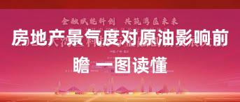 房地产景气度对原油影响前瞻 一图读懂