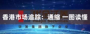 香港市场追踪：通缩 一图读懂