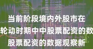 当前阶段境内外股市在热点快速轮动时期中中股票配资的数据观察新