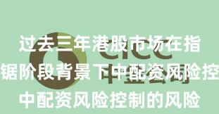 过去三年港股市场在指数反复拉锯阶段背景下中配资风险控制的风险